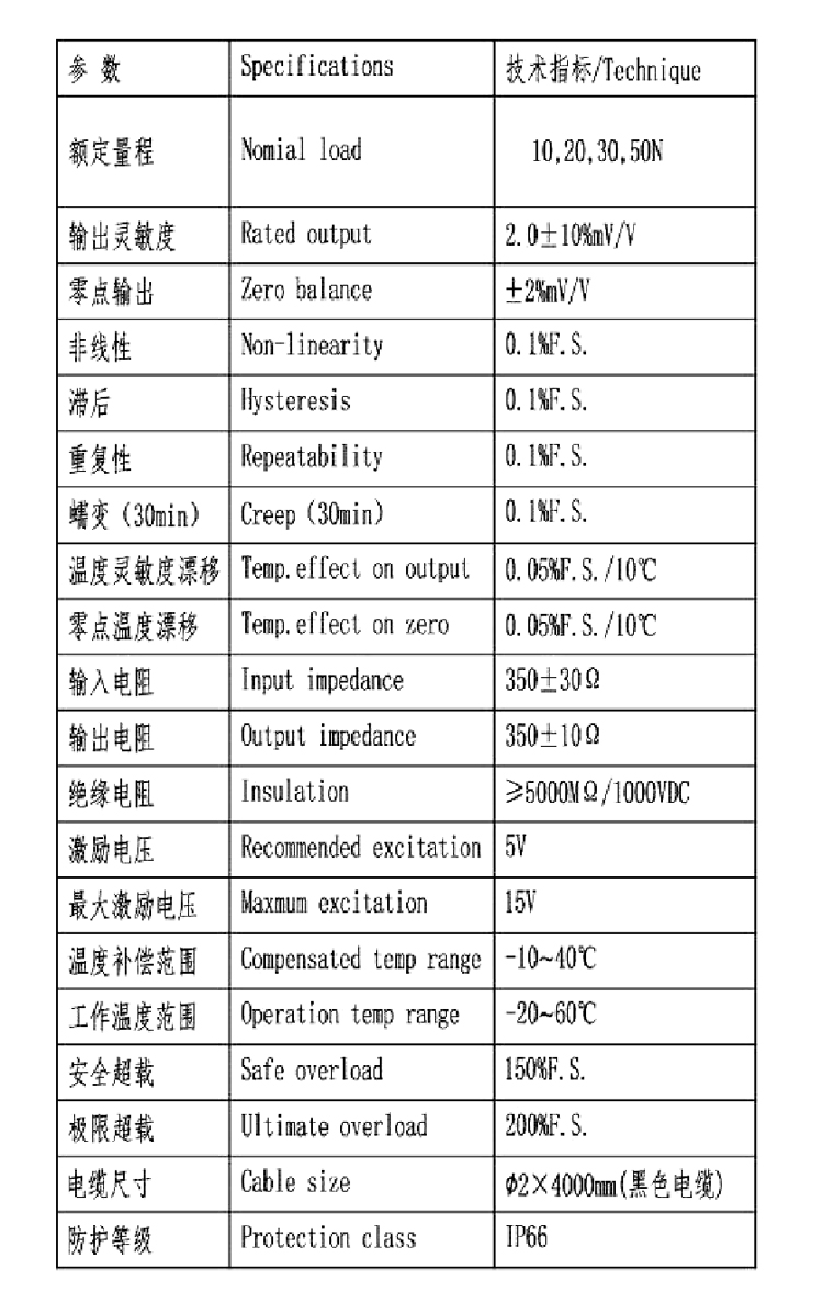 斯巴拓SBT641A小型微型壓力傳感器高精度圓柱形測力感應(yīng)器變送器詳情4.jpg