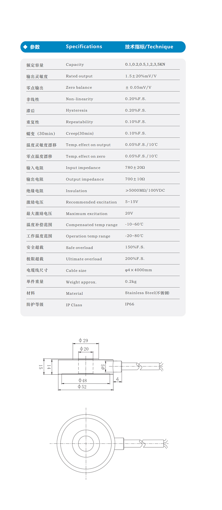 斯巴拓SBT752B環(huán)形測力傳感器圓形高精度工業(yè)自動化設(shè)備精準測力5.jpg