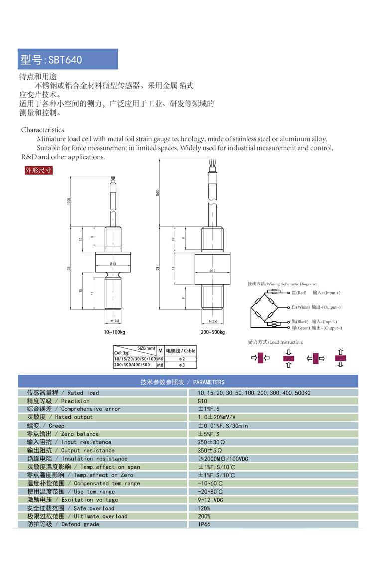 斯巴拓SBT640微型拉壓力傳感器小型壓力工業(yè)自動(dòng)化拉壓兩用測力5.jpg